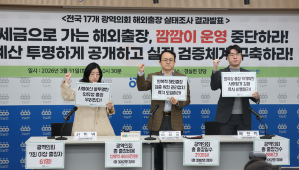 경실련은 지난 3월 16일 17개 광역의회 의원의 출석률 조사 발표에 이어, 이번에는 광역의회의 해외출장 실태를 조사해 발표하고 있다(사진 = 경실련)