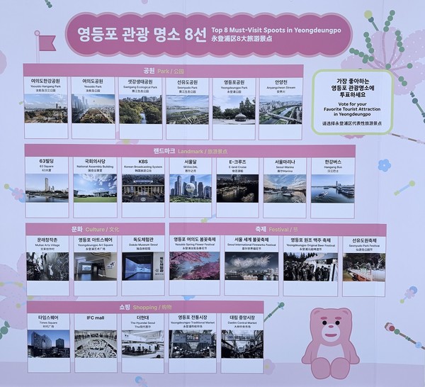 영등포 관광명소 8선 후보지